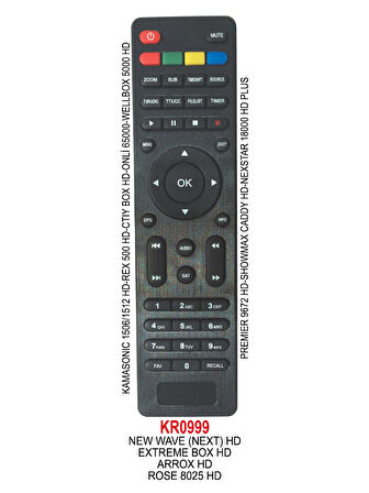 ONLİ 65000 UYDU KUMANDASI