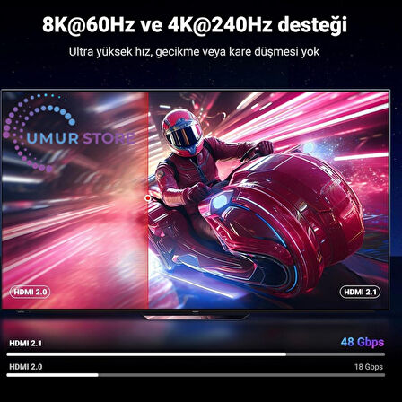 8k UHD HDMI Kablo 2.1V / - 1.5m