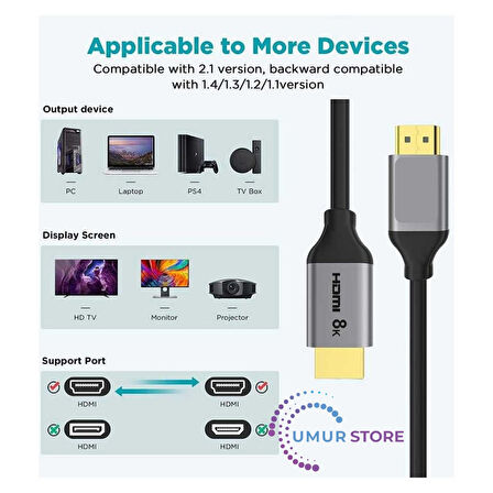 QG-AV17 4K 120Hz / 8k 60Hz HDMI Kablo 457 cm 48 Gbps HDMI 2.1 Görüntü Aktarım