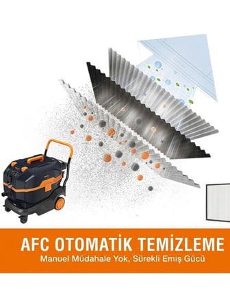 Maxxt 1400W Standlı Toz Emiş Ünitesi 43L Mvc3800S