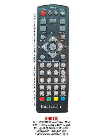 SAMUX MİNİ  UYDU KUMANDASI