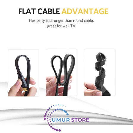 HDMI Flat Cable 1.5m