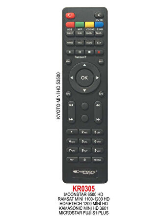 HOMETECH 1200 MİNİ HD UYDU KUMANDASI