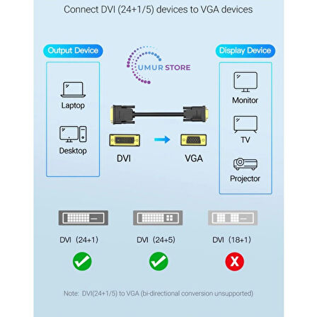 DVI To VGA Kablo Dvı 24+1 To VGA 15 Pin Çevirici Kablo 5 m