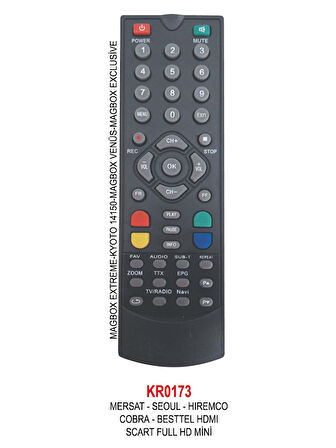 Uyumlu BESTTEL HDMI SCART FULL HD MİNİ UYDU KUMANDASI