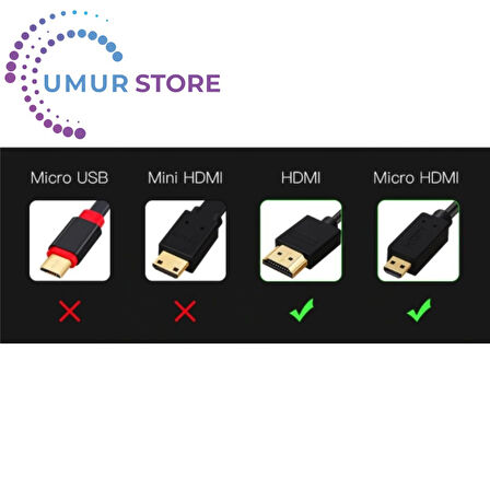 Micro HDMI To HDMI Kablo 3D Full Hd Mikro Hdmı - 1.5m