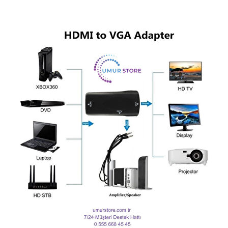 HDMI To VGA Monitör Ses Destekli Çevirici Dönüştürücü Adaptör Dişi-Dişi