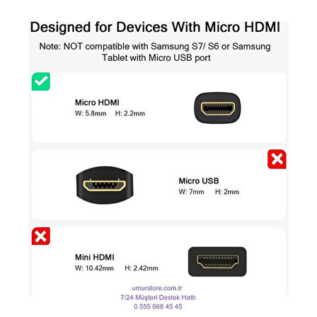 Micro HDMI Kablo