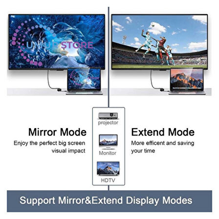 VGA To Mini Display Port Dönüştürücü Adaptör 1080P Full Hd 60Hz Görüntü Aktarım