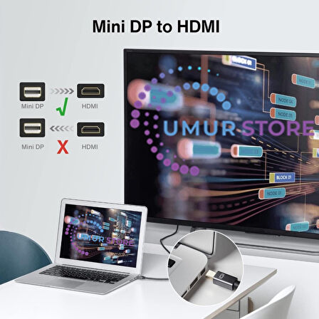 Mini Display Port To HDMI Kablo 4KX2K Video Aktarma Kablosu 1.8 Metre