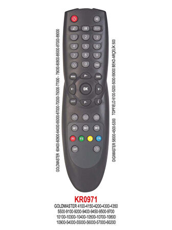 TOPFIELD 6100-5200-5000-59000 UYDU KUMANDASI