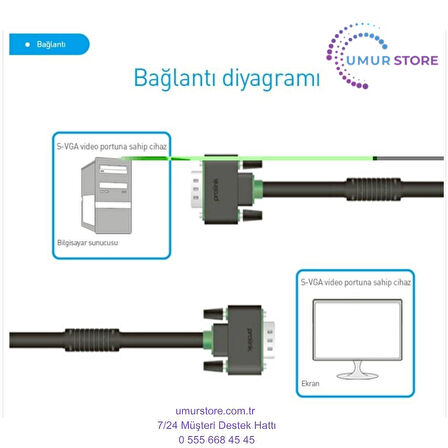 PB488-0150 1.5 Metre VGA Kablo, Kalın VGA To VGA Kablo Erkek Erkek