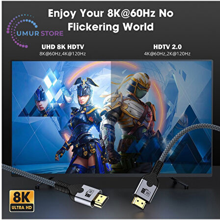 2-Metre HDMI To HDMI Ultra Sertifikalı HDMI 2.1 Kablo 48Gbps 8K/60Hz,4K/120Hz,4K/60Hz, Earc, Hdcp 2.2, D-Hdr, Dolby Vision