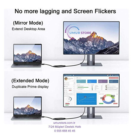 VGA To Mini Display Port Kablo 183 cm 1080P Full Hd 60Hz Görüntü Aktarım Kablosu