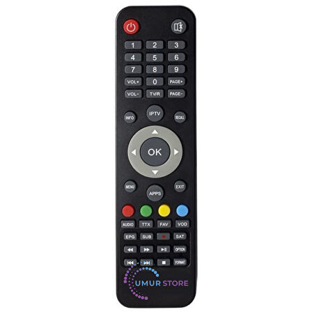 Botech NER02 IPTV-OTT Box Uydu Kumanda
