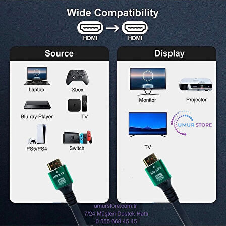 10K 8k HDMI Kablo Fiber Premium Tv Gaming Playstation Xbox Uydu V2.1