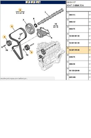 Triger Seti P107 P208 1.4 HDİ CITROEN C3 C4