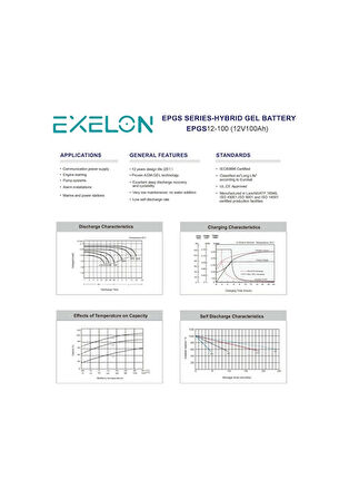 Exelon 12 Volt 100 Amper Jel Akü