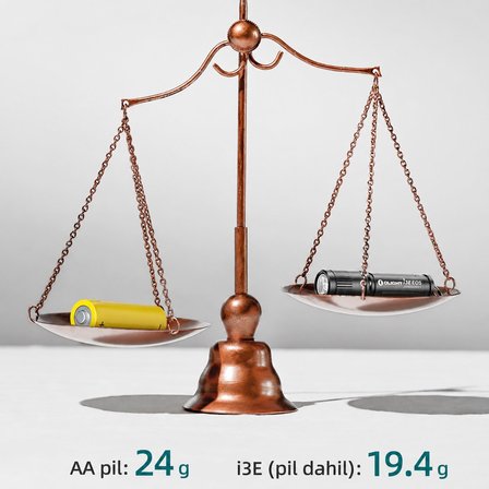 Olight i3E EOS 90 Lümen Mini Anahtarlık Feneri – Uğurlu Bulutlar Desenli, AAA Pilli, IPX8
