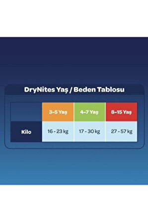 Drynites Erkek Emici Gece Külodu 4-7 Yaş 30 Adet