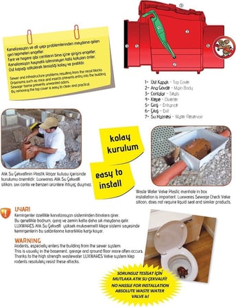 75 Atık Su Çekvalf