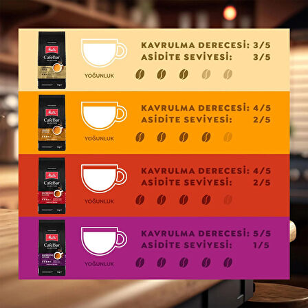 Melitta Cafebar Selection Espresso İntense Çekirdek Kahve 2x1000gr 2'li Set No.5