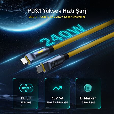 Aohi The Future Silky USB-C to USB-C Apple Lightning Modüler Uzayabilen 2,6m 480Mbps 240W PD 3.1 MFI Lisanslı Süper Hızlı Şarj/Data Kablo Seti