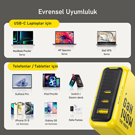 Aohi Youth 140W 3 Portlu Şarj Adaptörü, 40.000 mAh 140W PD3.1 Powerbank, 140W 1m PD 3.1 480Mbps Süper Hızlı Şarj/Data Kablosu Seti