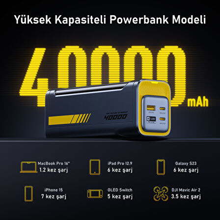 Aohi Magcube 67W 2 Portlu Şarj Adaptörü, 40.000 mAh 140W PD3.1 Powerbank, 140W LED Ekranlı Naylon Örgülü Süper Hızlı Şarj/Data Kablosu Seti