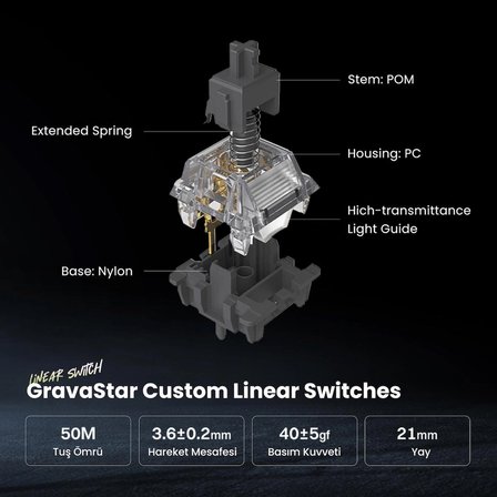 GravaStar Mercury K1 Lite+M2 Kablosuz RGB Işıklı Mekanik Q Gaming Klavye ve Optik Mouse Seti, Şeffaf Siyah