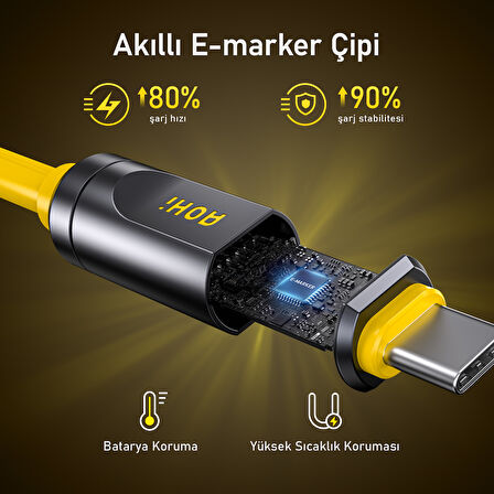 Aohi Magcube 67W 2 Portlu Şarj Adaptörü, 240W 8K Süper Hızlı Şarj/Data Kablosu Seti