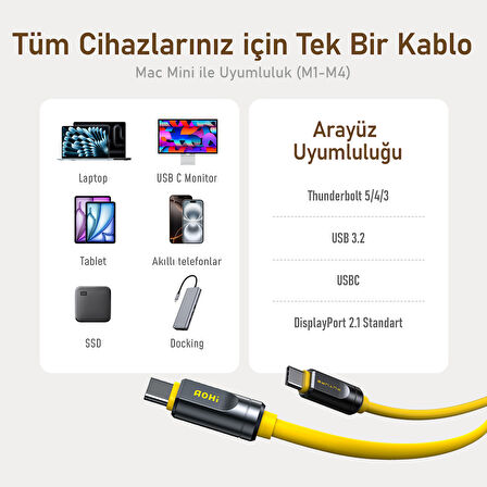 Aohi Magcube 67W 2 Portlu Şarj Adaptörü, 240W 8K Süper Hızlı Şarj/Data Kablosu Seti