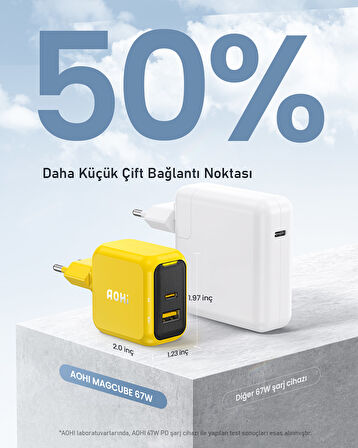 Aohi Magcube 67W 2 Portlu Şarj Adaptörü, 140W 1m PD 3.1 480Mbps Süper Hızlı Şarj/Data Kablosu Seti