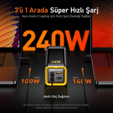 Aohi 27.600 mAh 240W Powerbank, Youth 3 Portlu Şarj Adaptörü