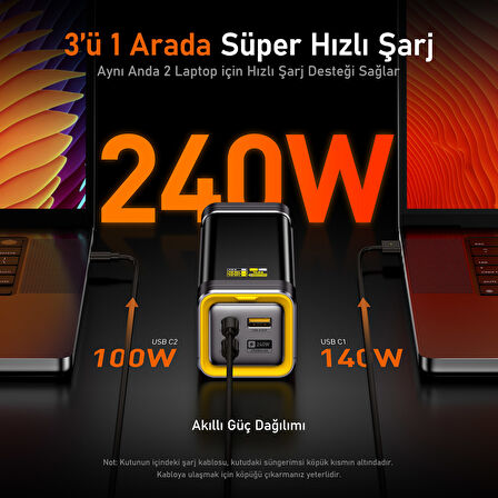 Aohi 27.600 mAh 240W Powerbank, Youth 3 Portlu Şarj Adaptörü