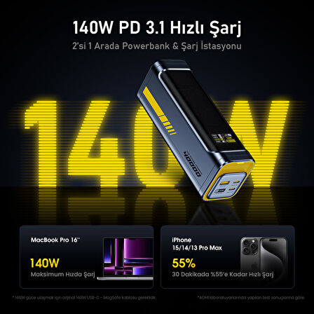 Aohi 40.000 mAh 140W Powerbank, Youth 3 Portlu Şarj Adaptörü