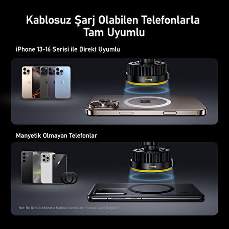 Aohi Superauto 45W Araç İçi Şarjı, Kendinden Soğutmalı Telefon Tutucu