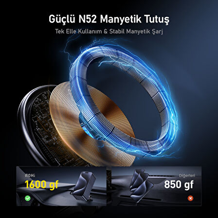 Aohi Superauto 45W Araç İçi Şarjı, 15W Şarj Aleti, Katlanır Telefon Tutucu
