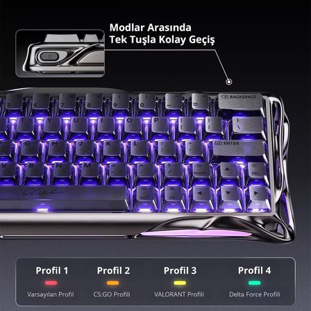 GravaStar Mercury V60 Pro Hall Effect, Rapid Trigger 8.000 Hz Kablolu Manyetik Klavye + XPro 32.000 DPI RGB Kablosuz Mouse Oyuncu Seti, GunMetal