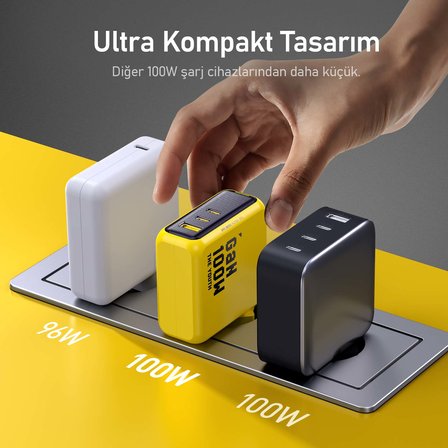 Aohi Starship 10.000 mAh 210W Powerbank, Youth 3 Portlu 100W Şarj Adaptörü