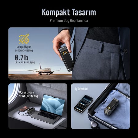Aohi The Black Warrior 10.000 mAh 65W PD3.0 Powerbank, Akıllı Dijital Göstergeli Taşınabilir Hızlı Şarj Cihazı, Siyah