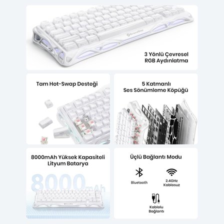 Gravastar Mercury K1 Kablosuz Mekanik Gaming İ̇Ngilizce Q Klavye Ve M2 Kablosuz Optik Mouse Seti, Opaline White