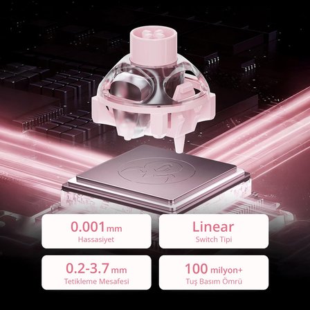 Gravastar Mercury V60 Kablolu Manyetik Gaming İ̇Ngilizce Q Klavye, M2 Kablosuz Optik Mouse Ve Mousepad Oyuncu Seti, Crystal Rose
