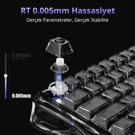 GravaStar Mercury V60 Kablolu Manyetik Gaming İngilizce Q Klavye, X Air Kablosuz Optik Mouse ve Mousepad Oyuncu Seti, Onyx Crystal