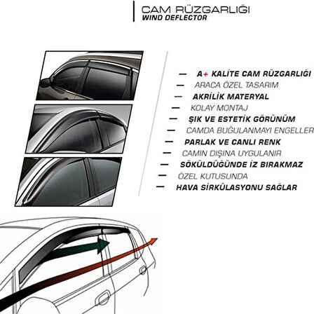 İveco Daily Sport Style Cam Rüzgarlığı