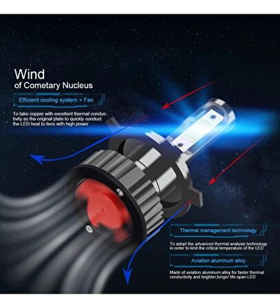 2 Adet H7 Mini Led Xenon Bulut Teknolojisi 70W 10000LM 6500K Yüksek Güç