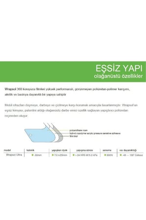 Volkswagen Passat B8 8.5" Multimedya MAT Nano Ekran Koruyucu Film