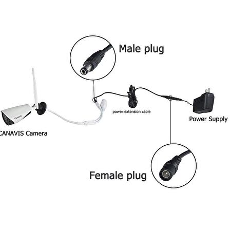 Dc Adaptör Uzatma Kablosu 3 Metre 5.5mm x 2.1mm Dişi Erkek