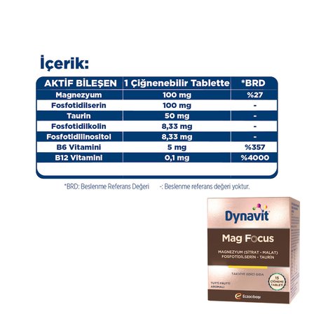Dynavıt Mag Focus