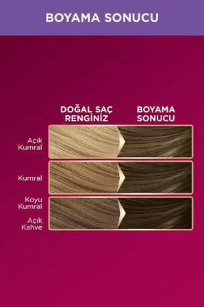 Deluxe 7-3 Küllü Yoğun Kumral Zengin Yağ Bakımı Kit Saç Boyası Bakım Maskesi